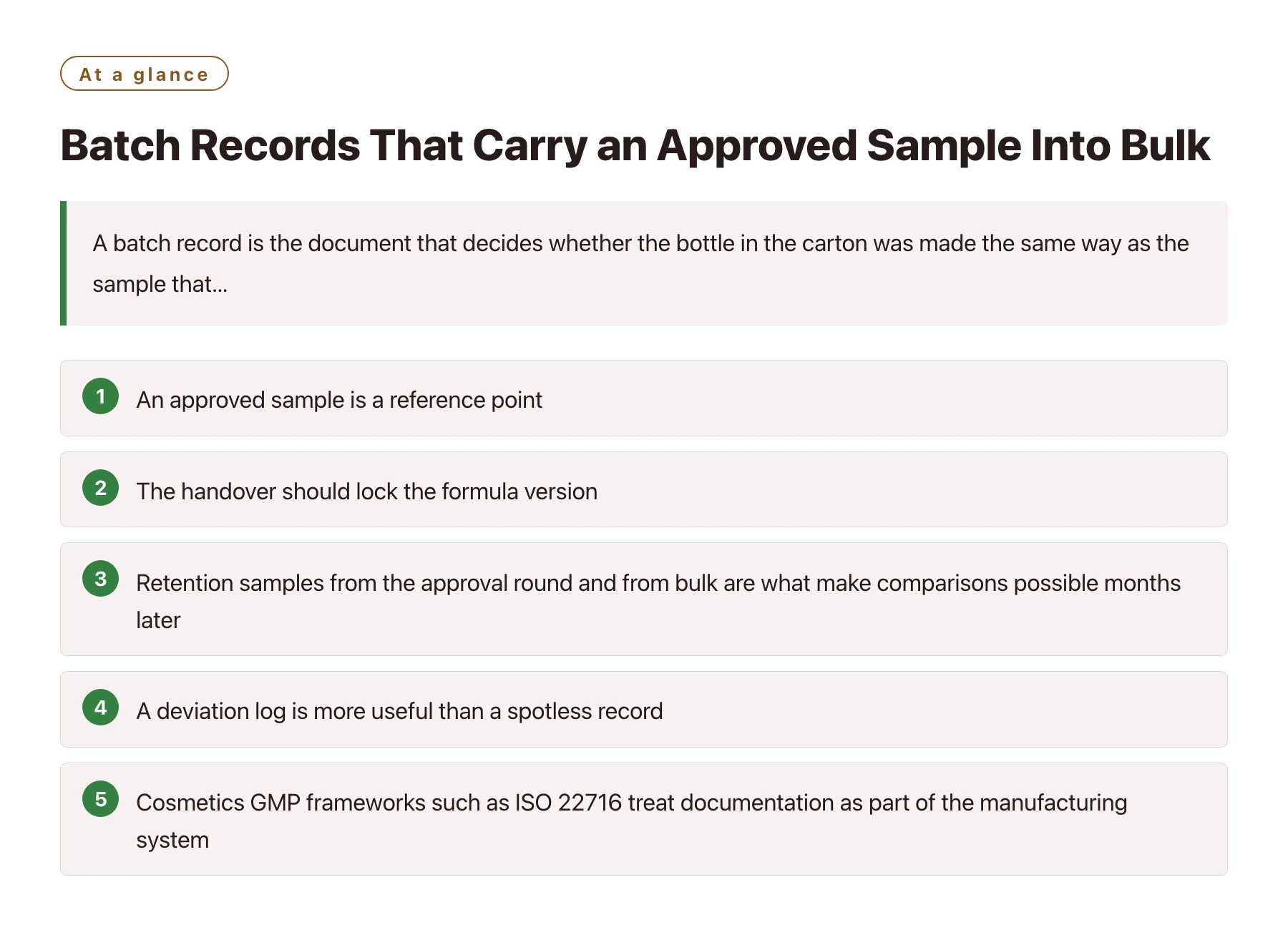 Batch Records That Carry an Approved Sample Into Bulk——全文要点速览